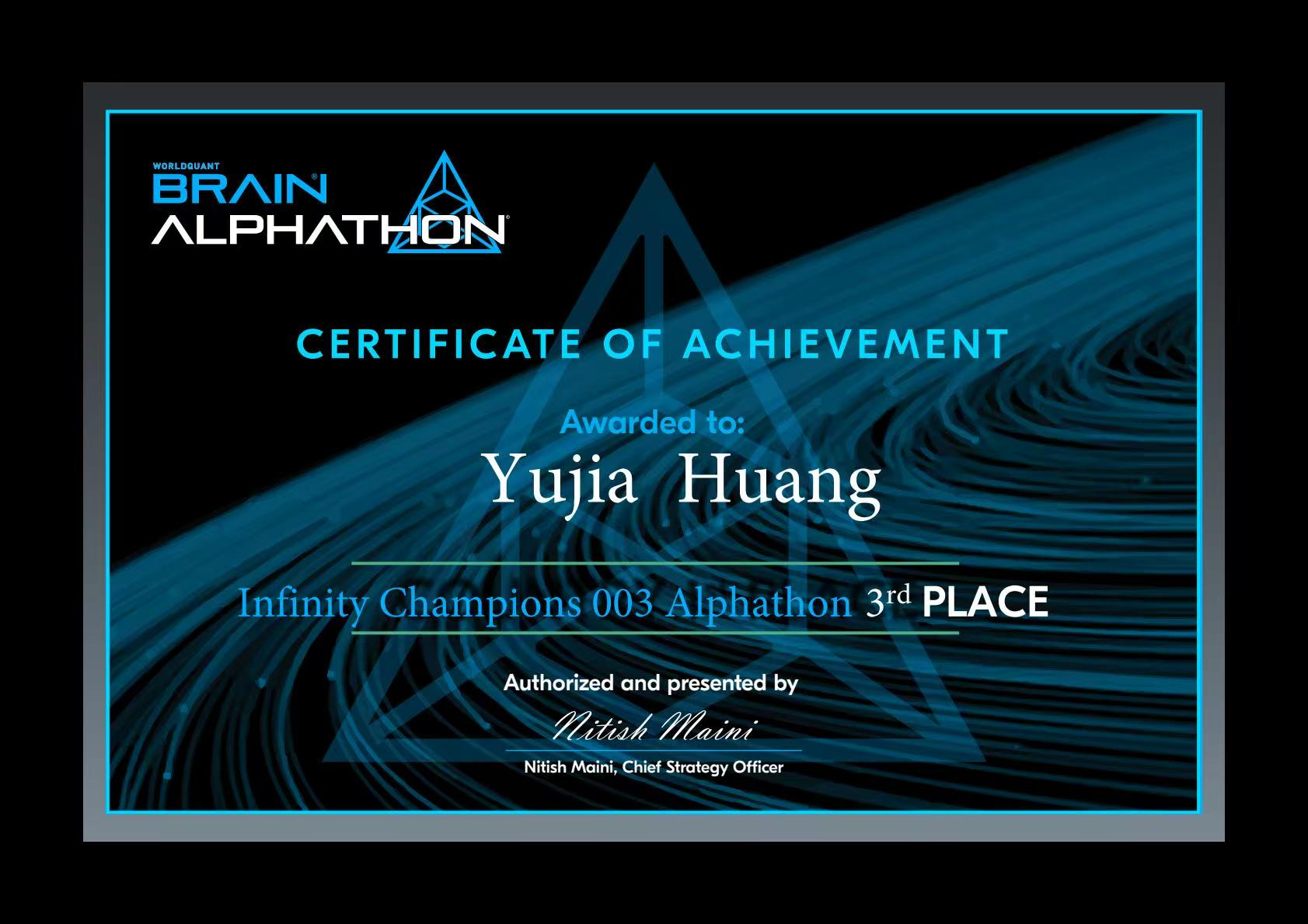 WorldQuant Experience